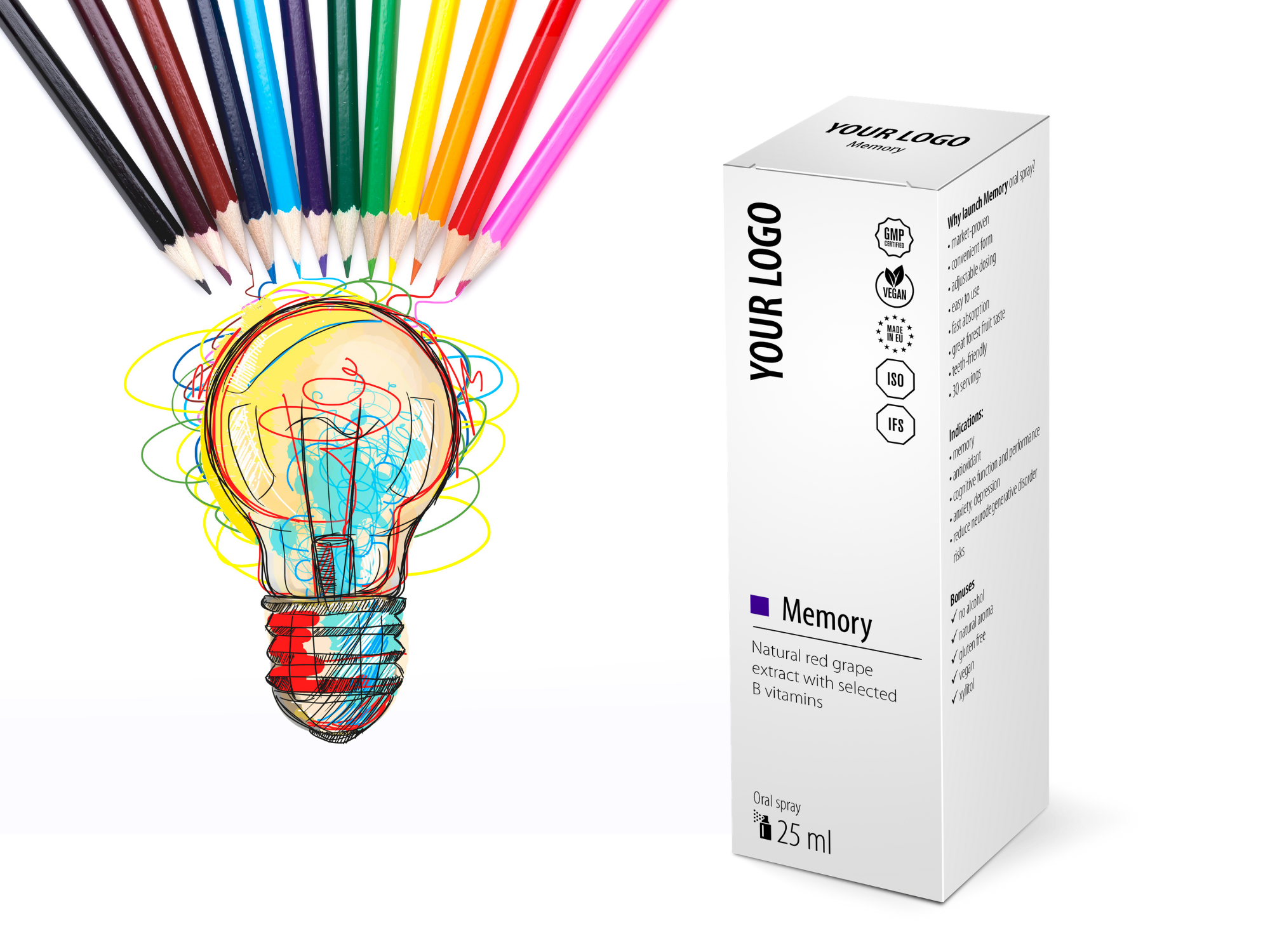 Memory private label